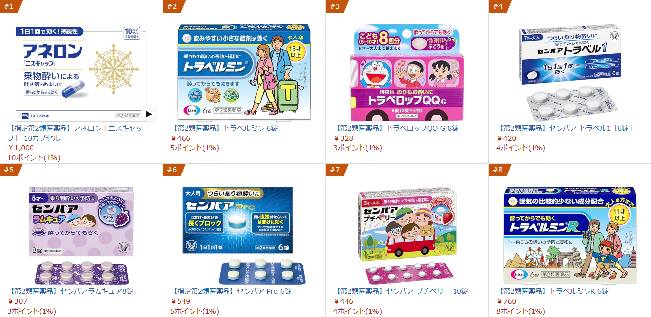 酔い止めの売れ筋ランキング